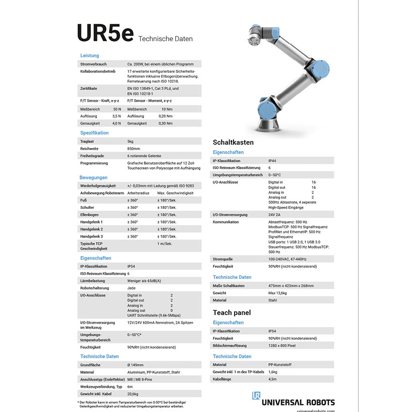 Universal Robots UR5e Unchained Robotics