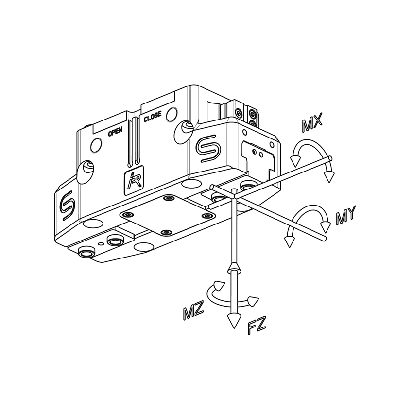 IPR CGS2-80 | Unchained Robotics