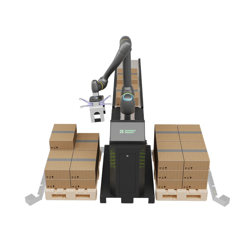 Unchained Robotics MalocherBot Palettieren S