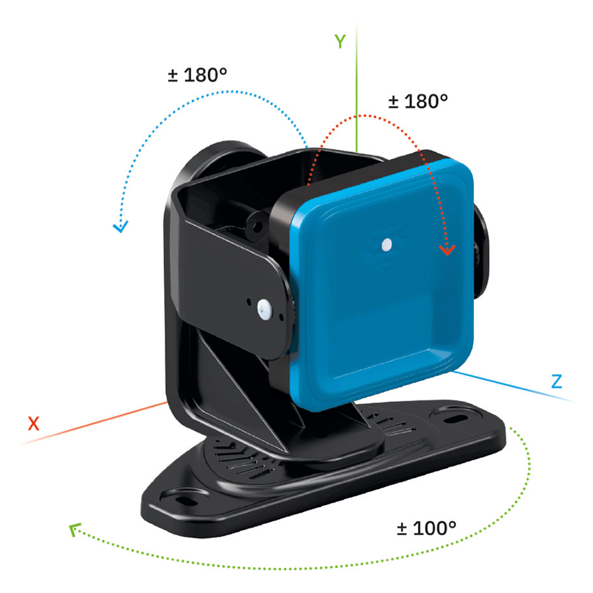 INXPECT Sensor S201A - Unchained Robotics