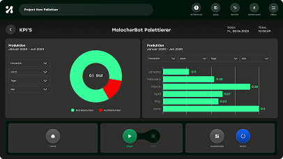 productpage:palletizing-feature.kpi-tracking.title